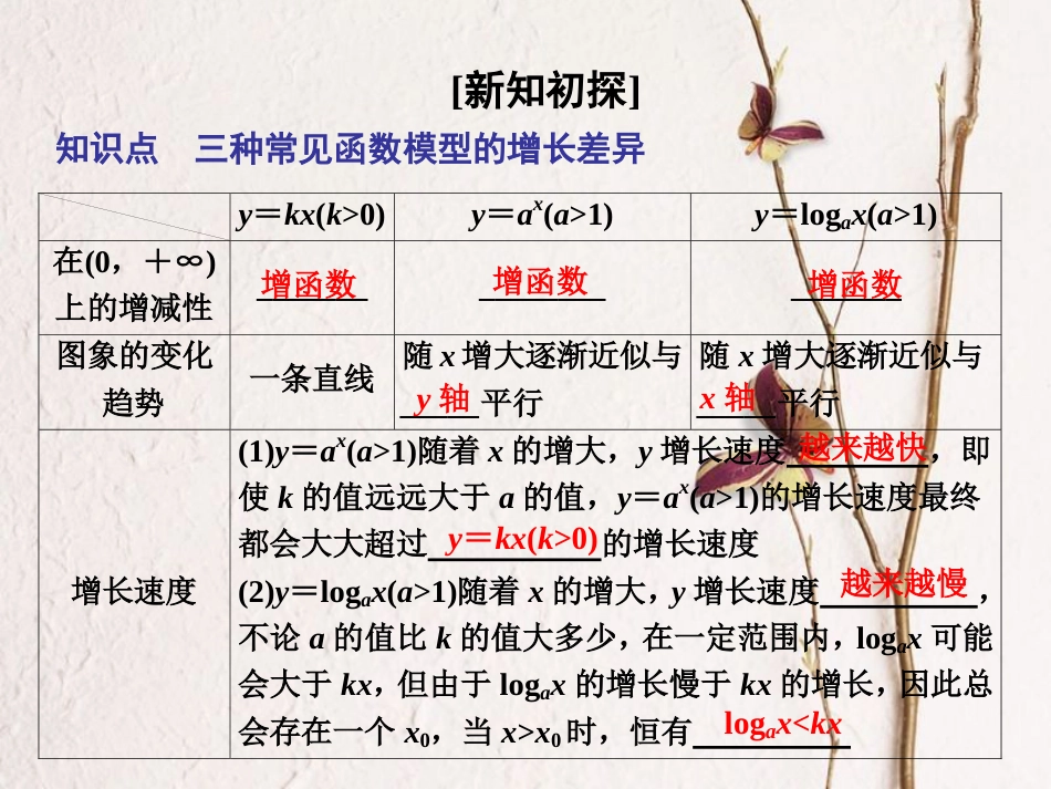 第4章 4.4.3 不同函数增长的差异（备课堂）-【上好课】2020-2021学年高一数学同步备课系列（人教A版2019必修第一册）_第3页