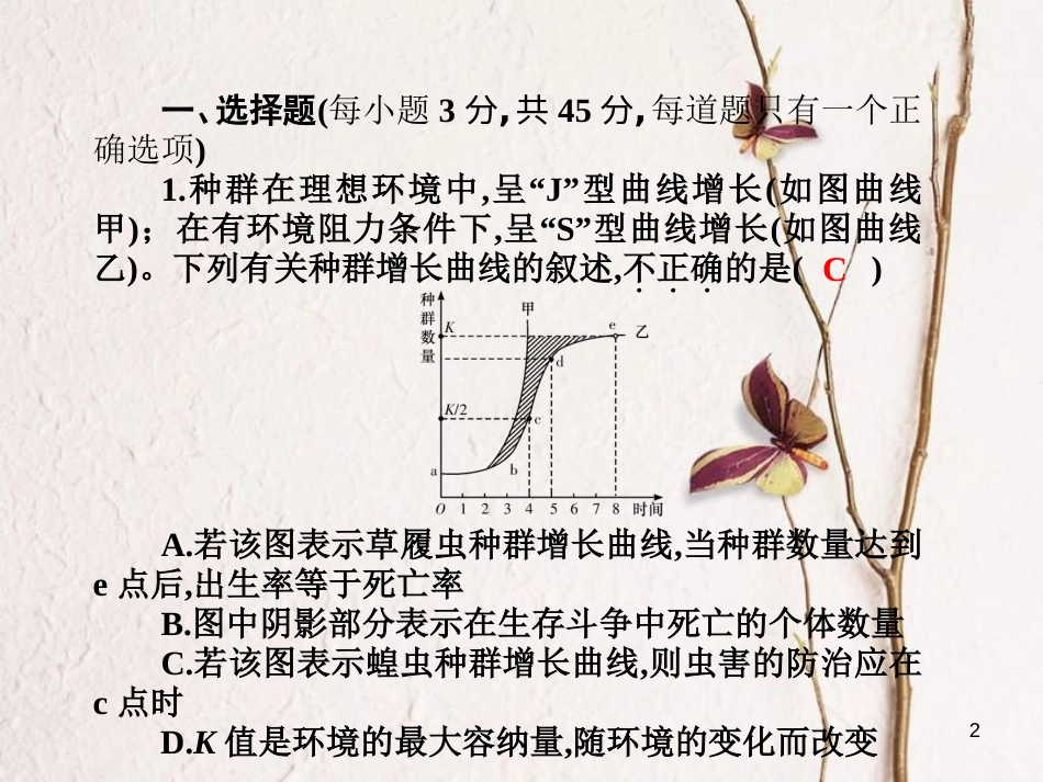 高考高考生物一轮复习 单元同步测试卷（十六）种群和群落课件 新人教版必修3_第2页