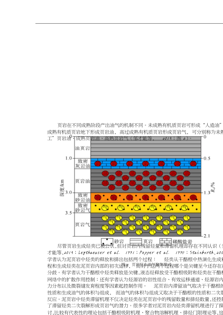 美国页岩油发展现状及预期[共11页]_第2页