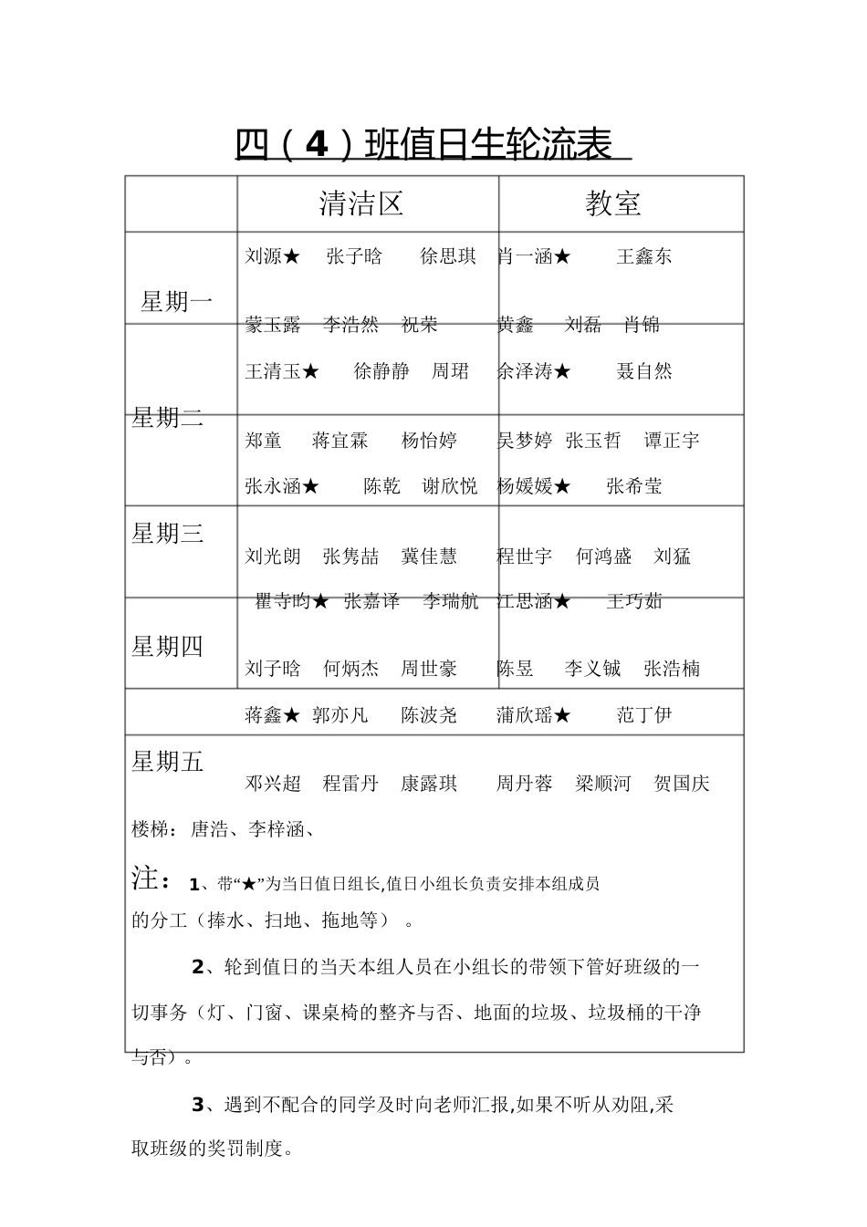 值日生轮流表[共49页]_第1页