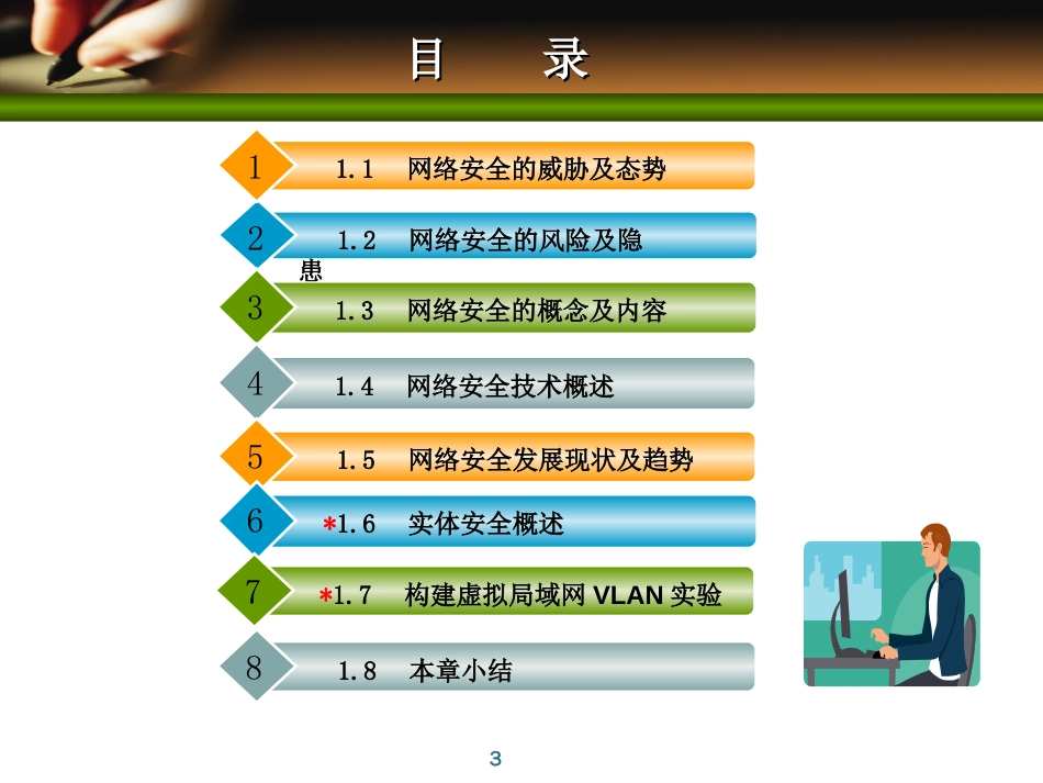 第1章 网络安全实用技术_第3页