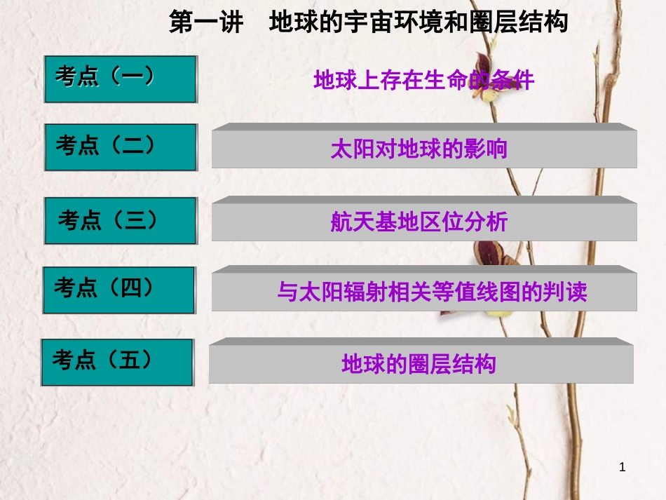 高三地理复习 第一部分 第一章 宇宙中的地球 第一讲 地球的宇宙环境和圈层结构课件[共99页]_第1页