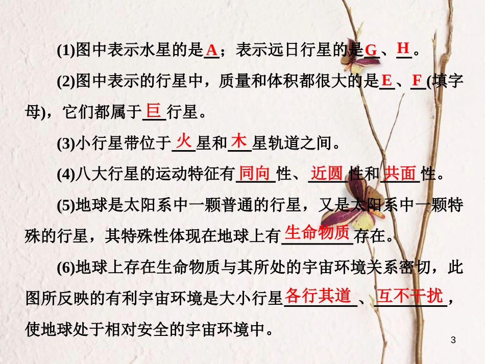 高三地理复习 第一部分 第一章 宇宙中的地球 第一讲 地球的宇宙环境和圈层结构课件[共99页]_第3页
