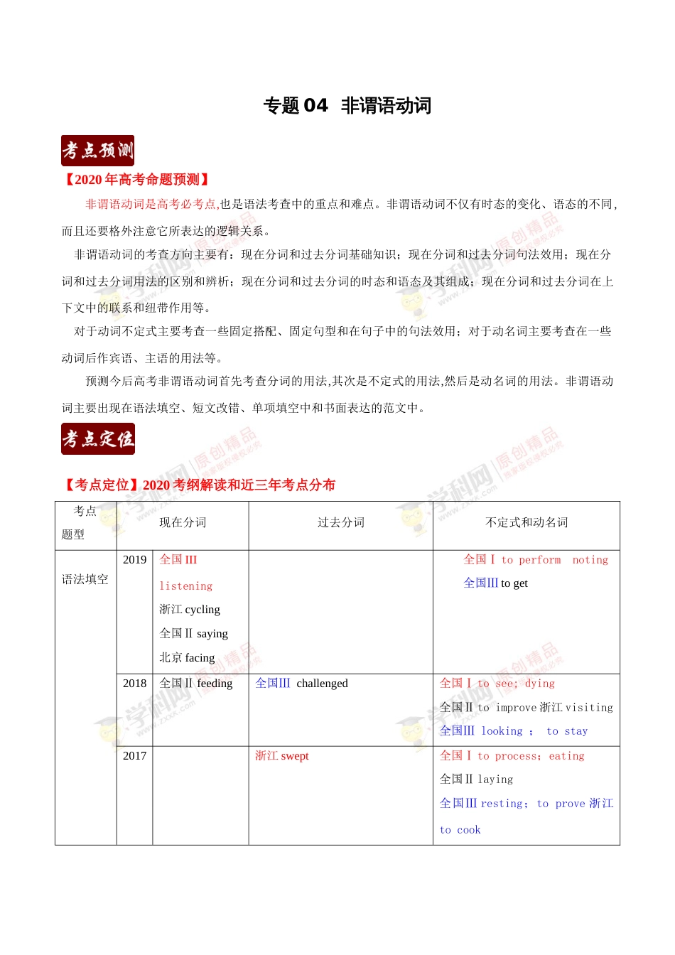 专题04 非谓语动词（原卷版）_第1页