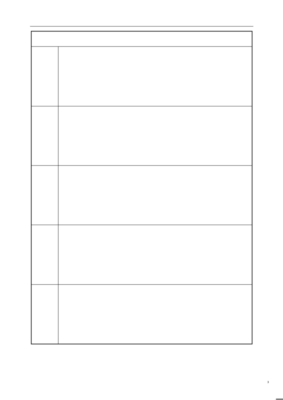 2018年度四川建筑业绿色施工示范工程申报表[共4页]_第3页