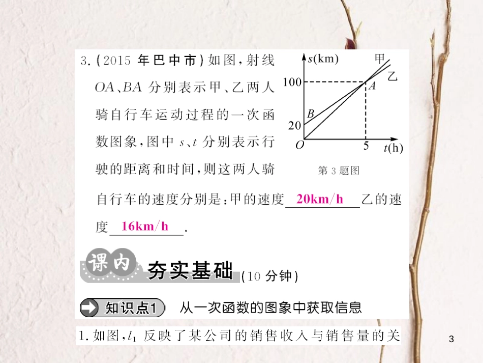 八年级数学上册 4.4 复杂一次函数的应用（第3课时）课件 （新版）北师大版[共13页]_第3页