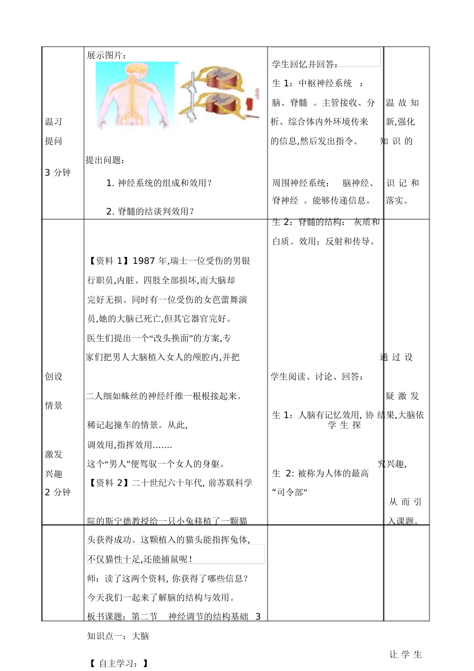 神经调节的结构基础[共19页]_第2页