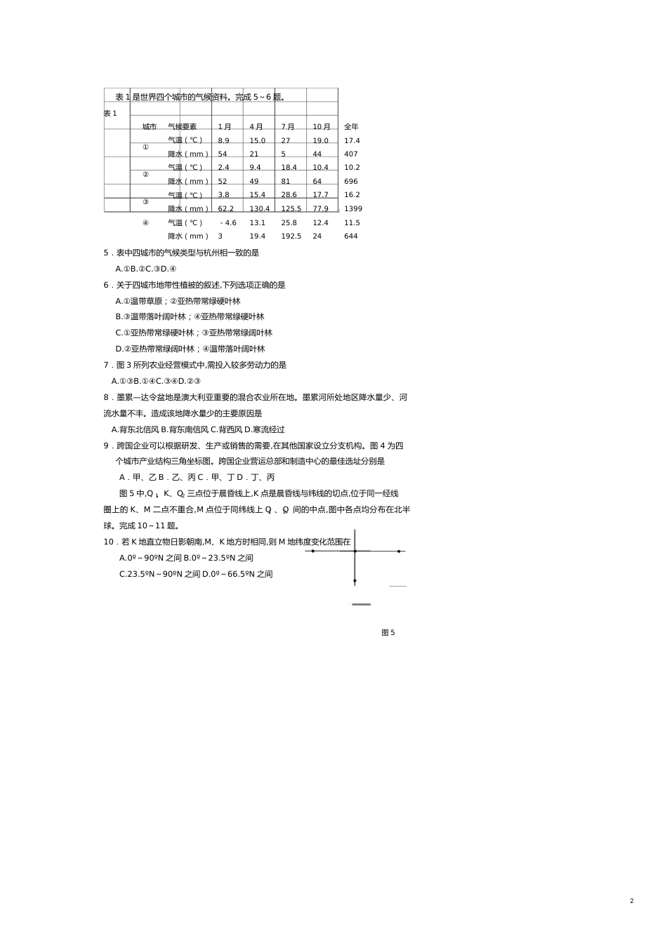 文科综合测试试题[共15页]_第2页