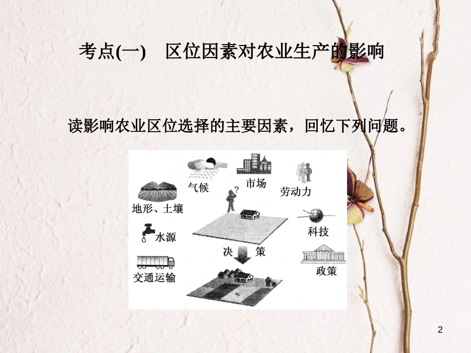 高三地理复习 第二部分 第三章 农业与地理环境 第一讲 农业的区位选择课件[共64页]_第2页
