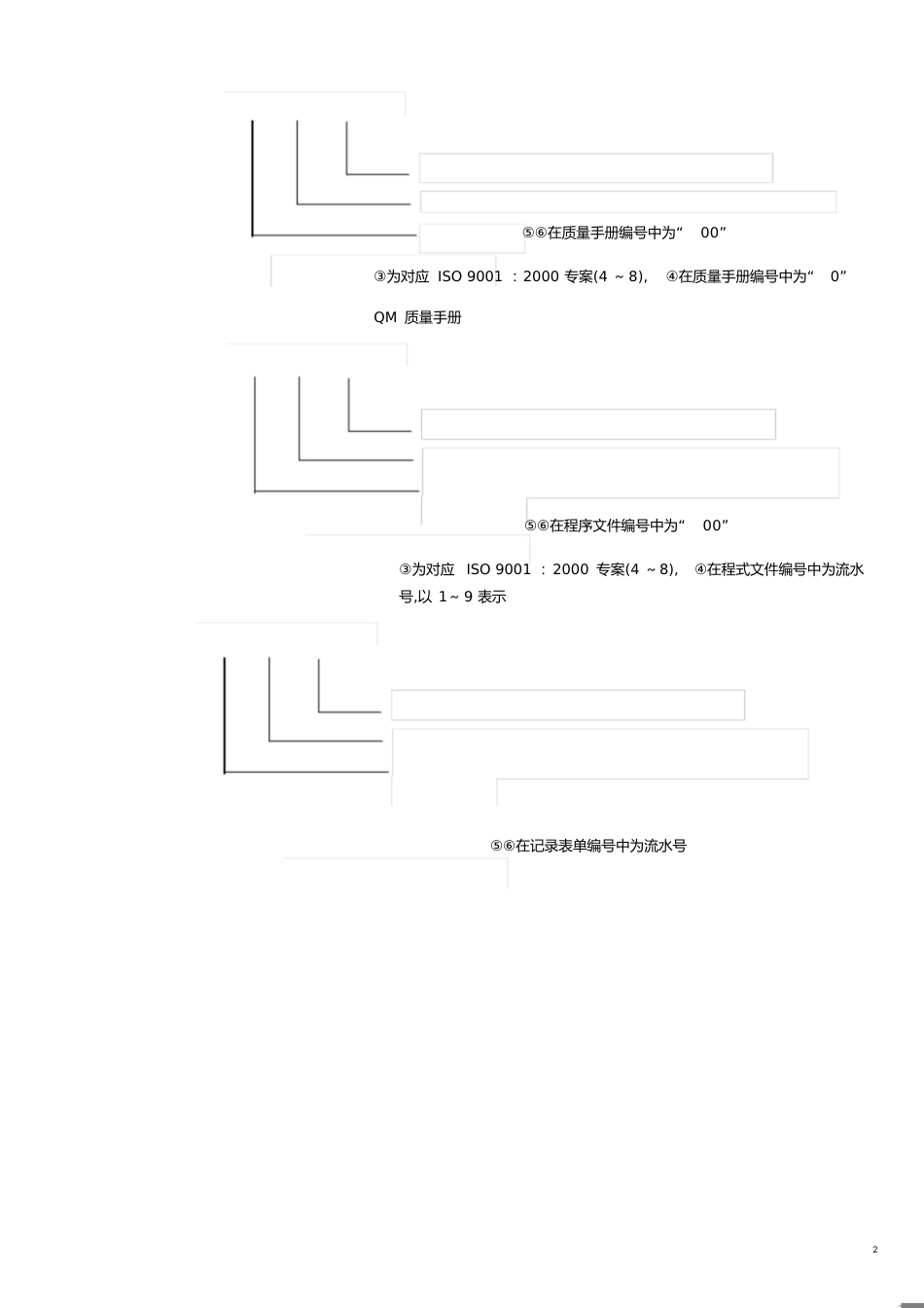 程序文件流程图2[共19页]_第2页
