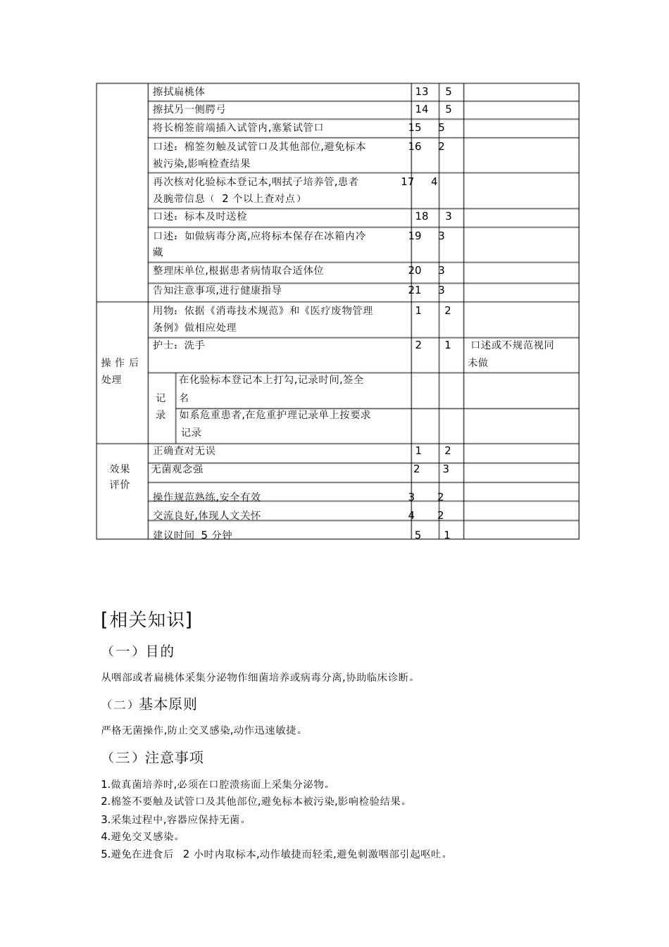 咽拭子标本采集法[共4页]_第2页