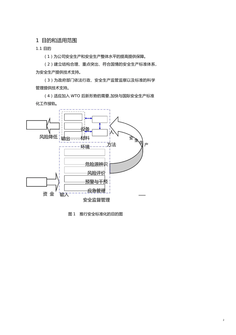 苏尼特金曦黄金有限责任公司安全标准化管理手册lyp660201_第2页