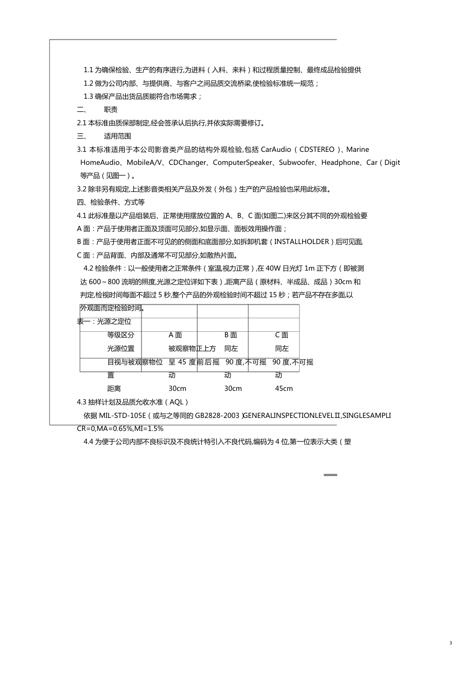 汽车音响外观检验标准_第3页