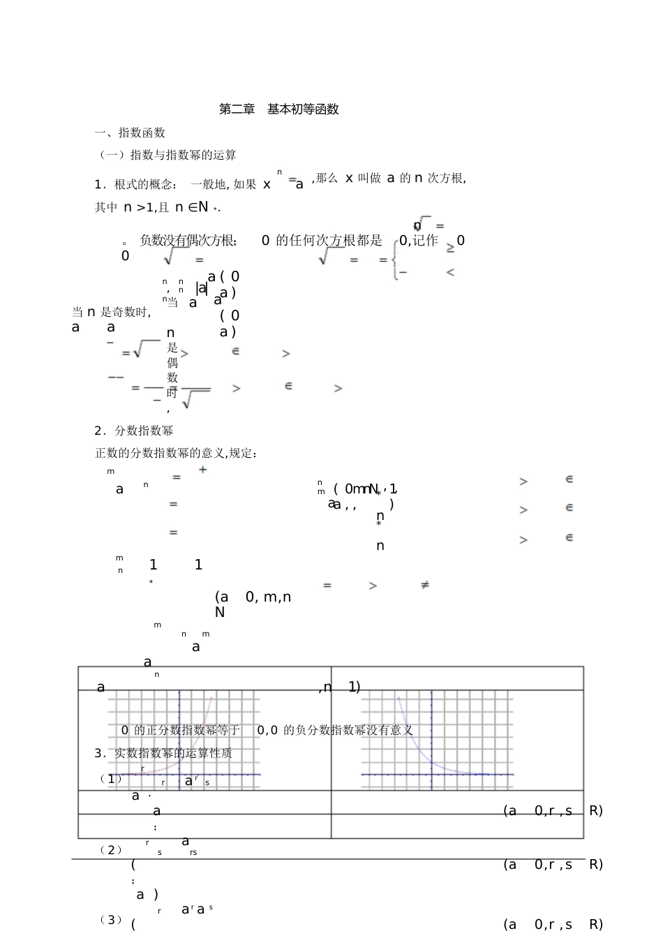 高一数学必修一第二章知识点总结[共5页]_第1页