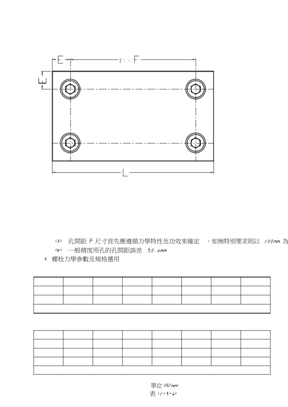 非标自动化设计必备理念及技巧[共28页]_第3页