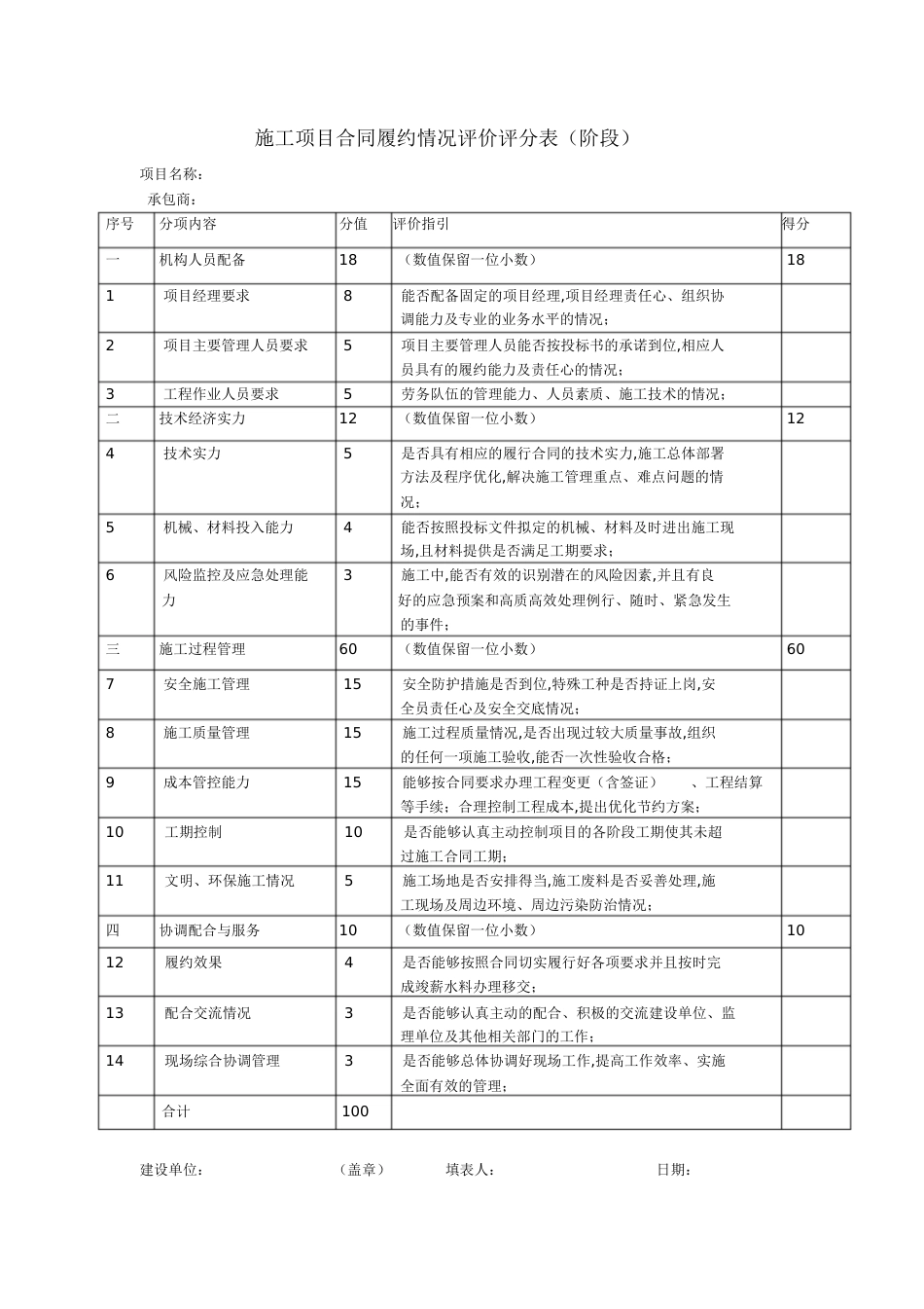 履约评价表(样表)[共7页]_第2页