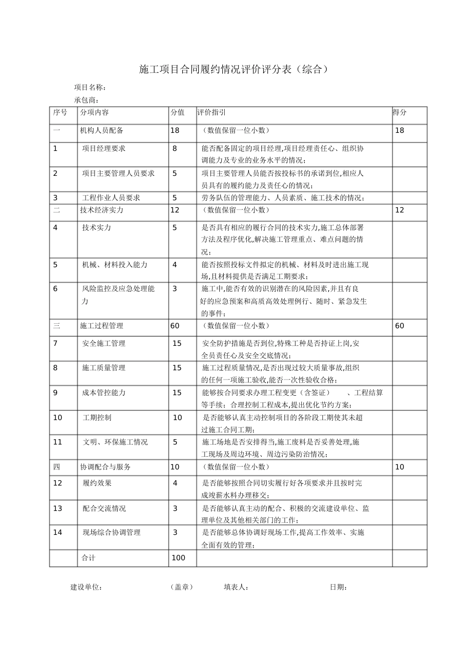 履约评价表(样表)[共7页]_第3页