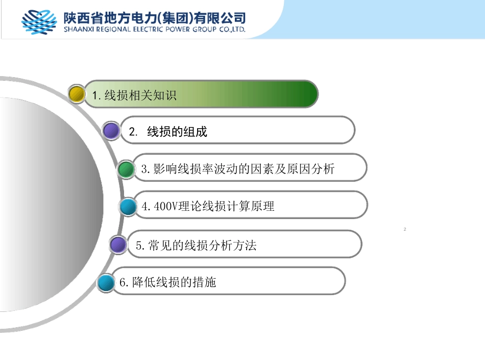 线损培训知识ppt课件[共37页]_第2页