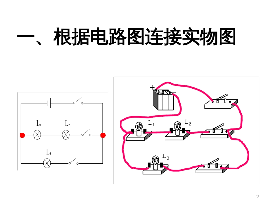 初中物理电路图实物图画法专题练习题(含答案)ppt课件[共21页]_第2页