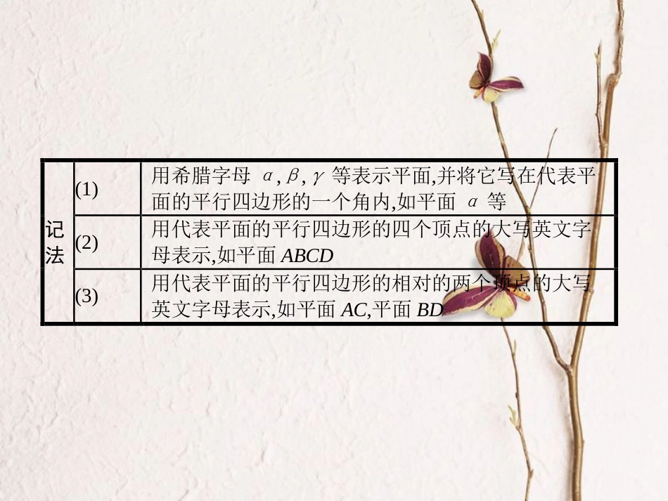 8.4.1 平面-新教材2019-2020学年高一数学人教A版必修第二册同步教学课件_第3页