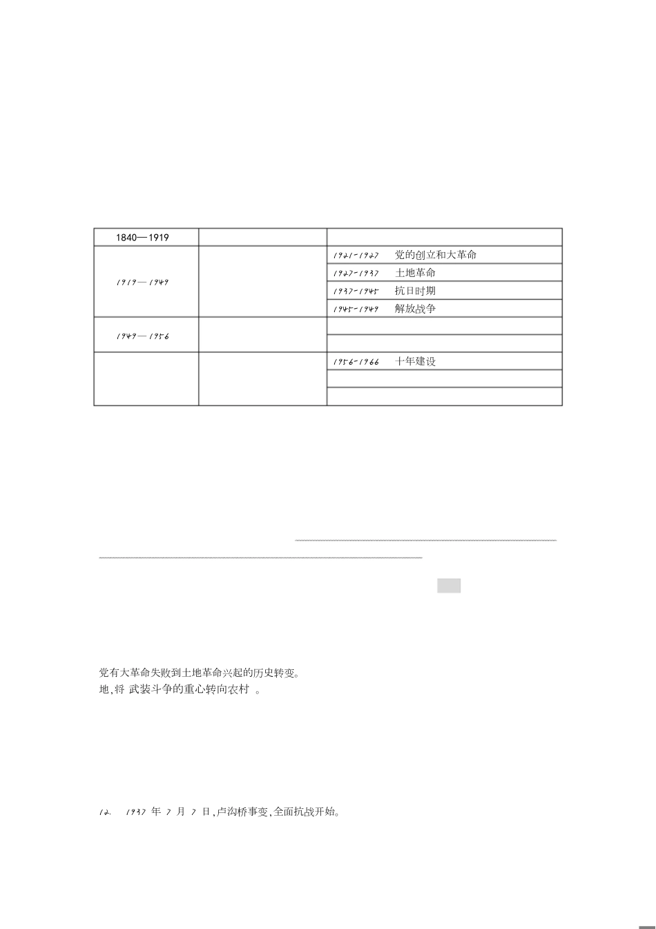 2018重庆事业单位综合基础知识(重点)[共38页]_第1页