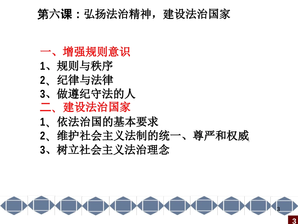 《职业道德与法律》第六课弘扬法治精神建设法治国家ppt课件[共42页]_第3页