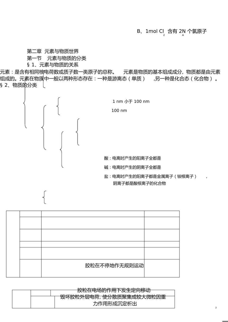 高一化学必修一知识点汇总[共15页]_第2页