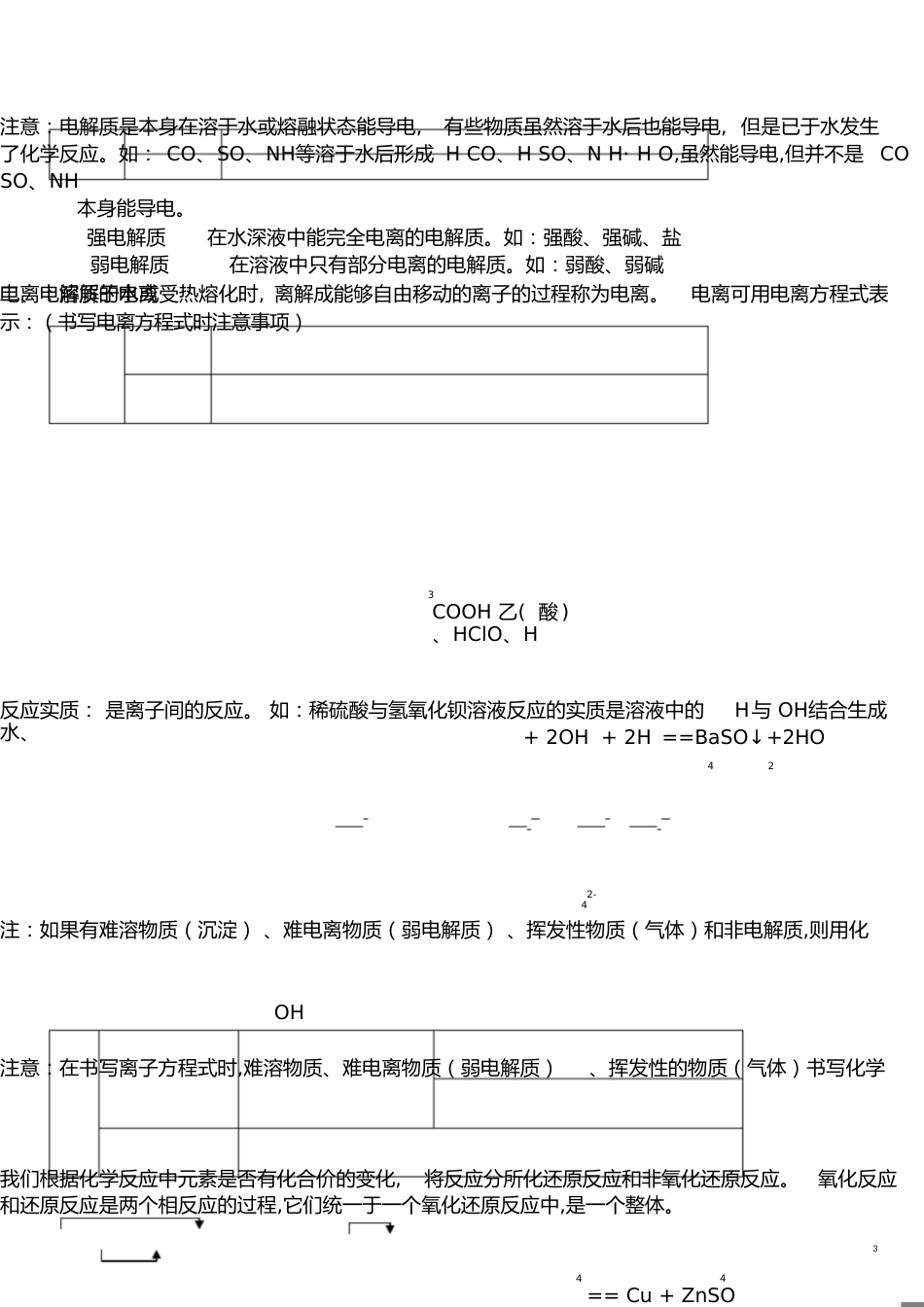 高一化学必修一知识点汇总[共15页]_第3页