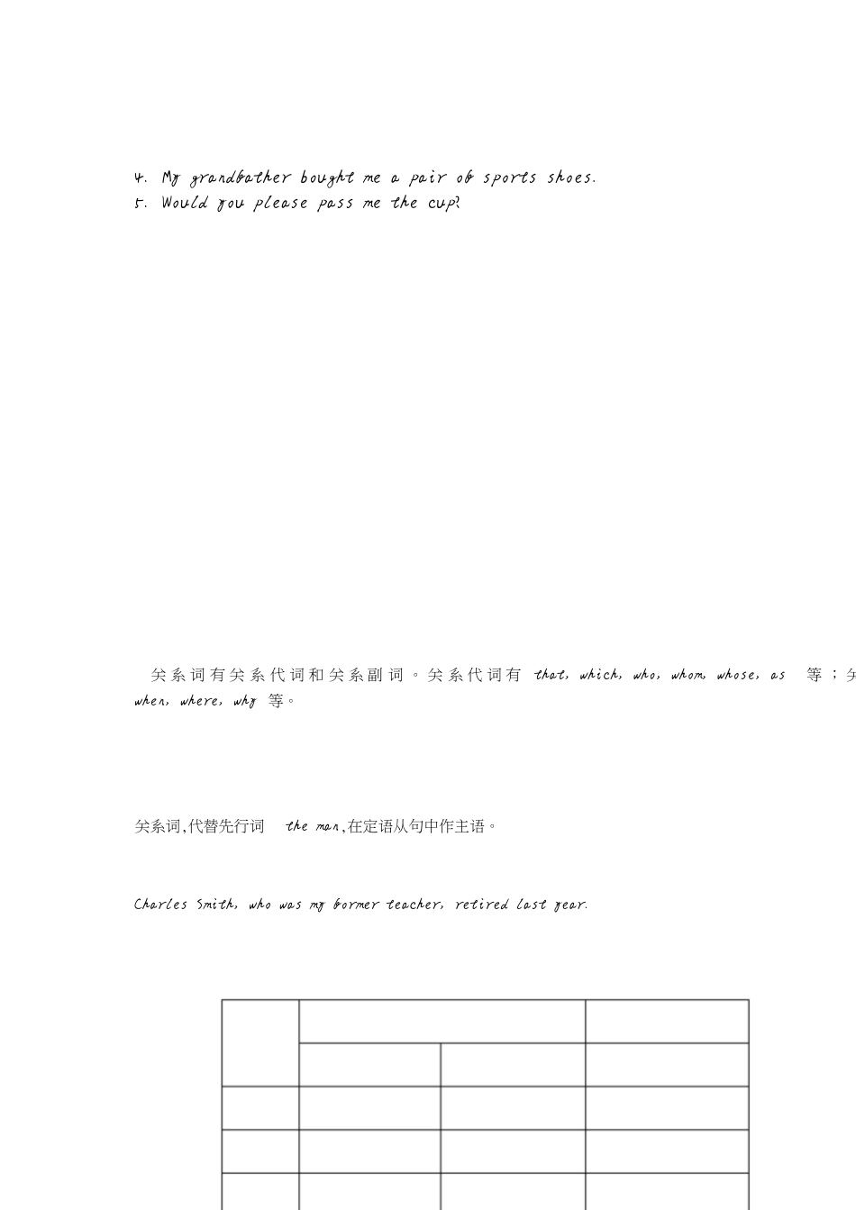 高一英语语法[共13页]_第3页