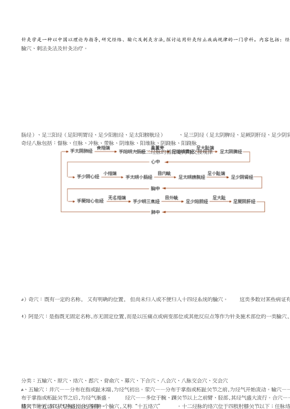 针灸学重点总结[共21页]_第1页
