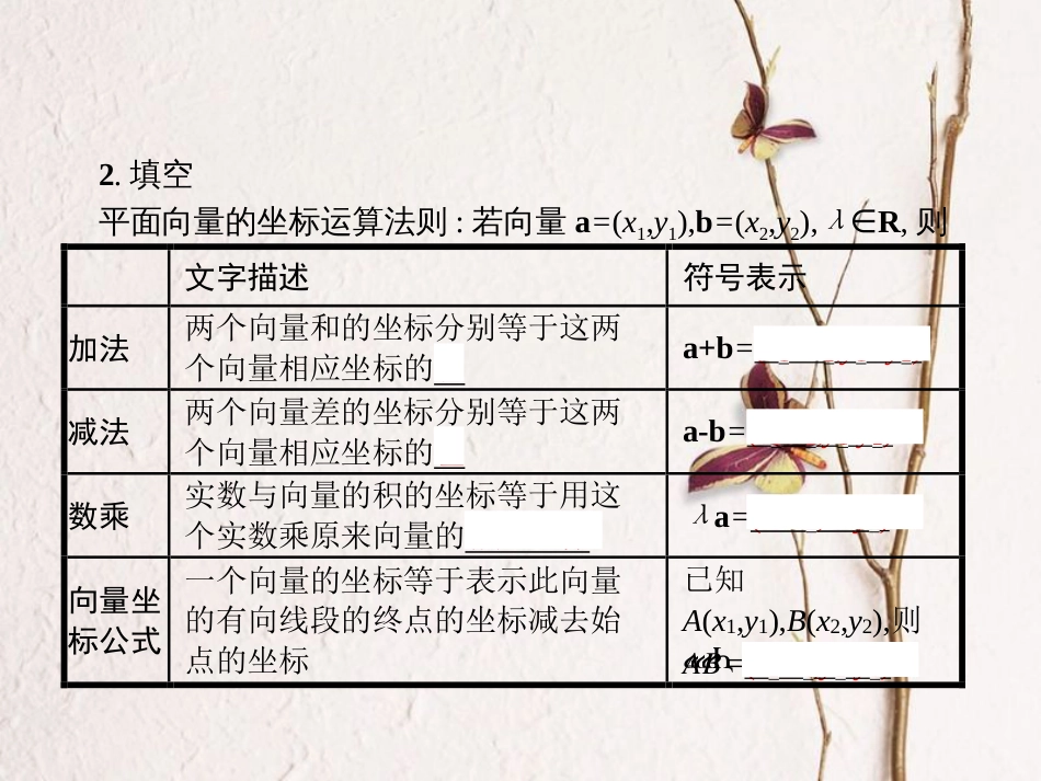 6.3.3 平面向量加、减运算的坐标表示-新教材2019-2020学年高一数学人教A版必修第二册同步教学课件_第2页