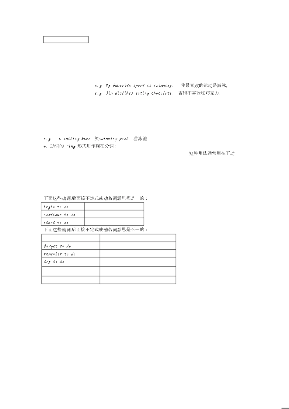 初中英语非谓语动词讲解[共7页]_第2页