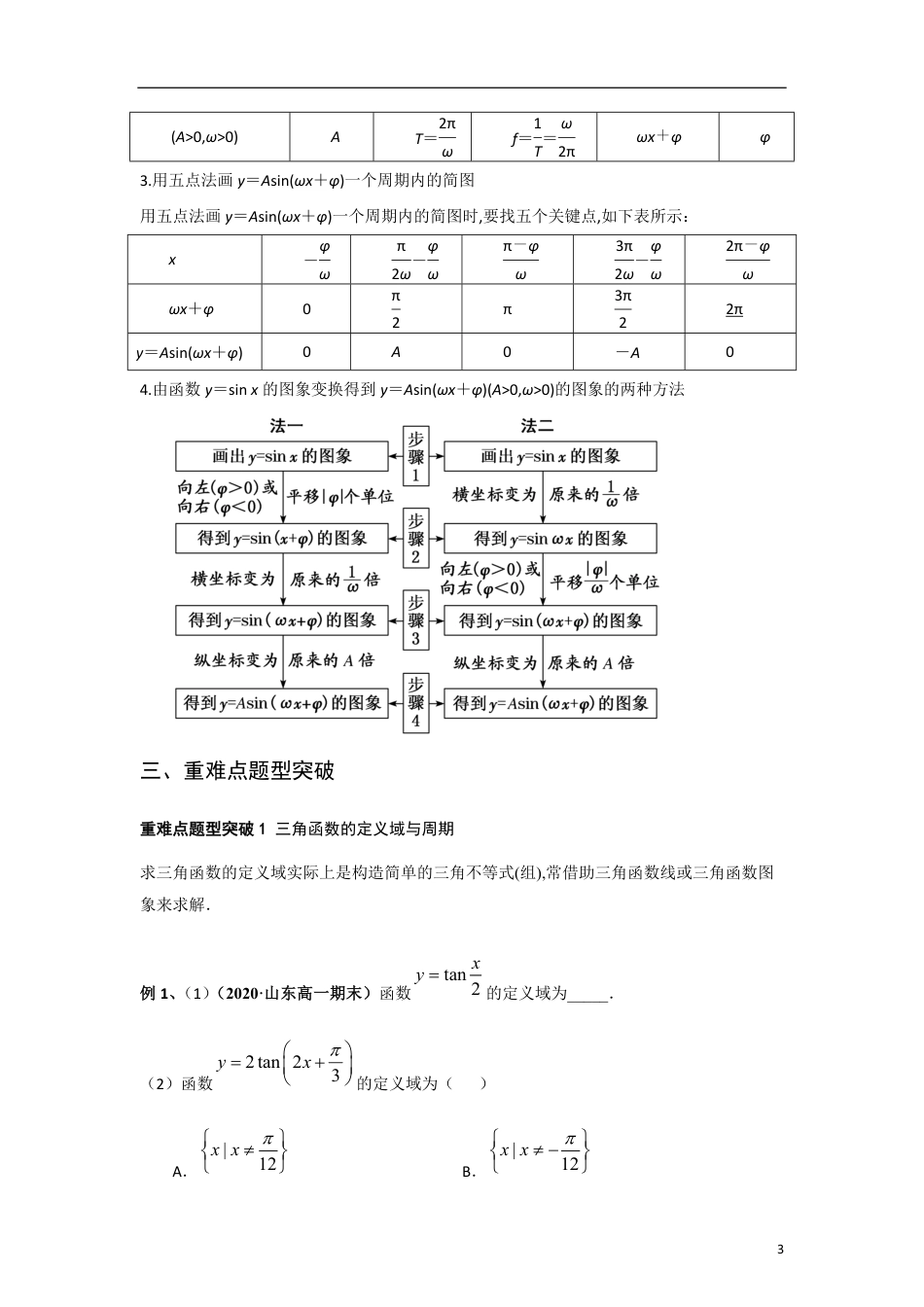 专题12 三角函数的图像与性质（正弦函数、余弦函数和正切函数）（课时训练）原卷版_第3页