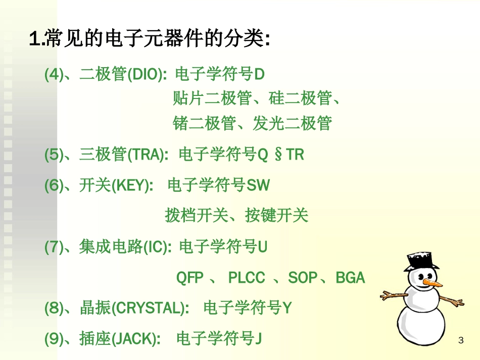 SMT常用元件简介与换算ppt课件[文字可编辑]_第3页