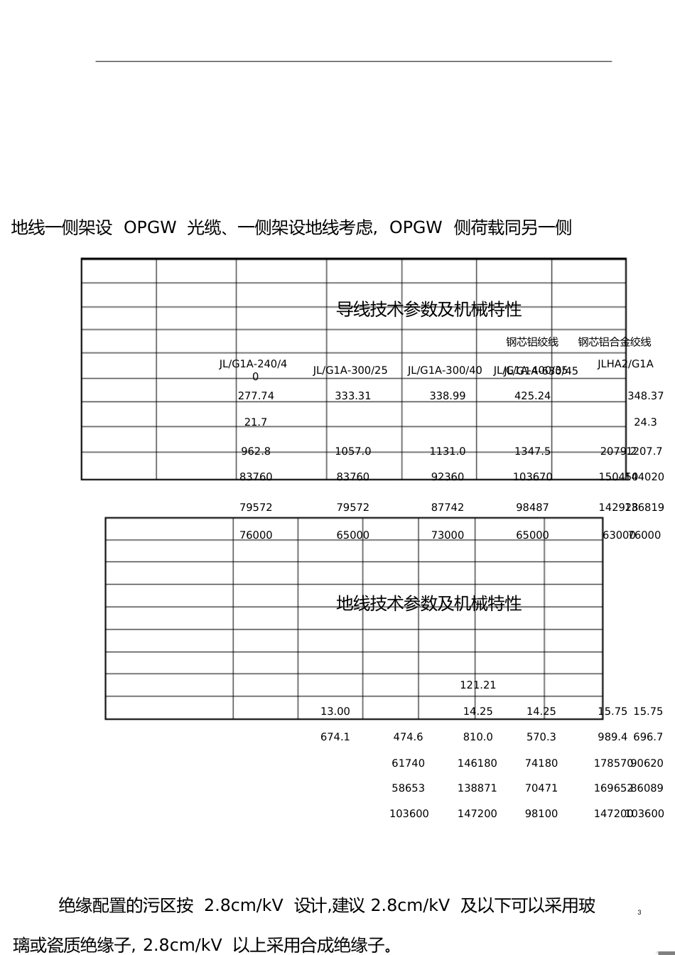 浙江省输电线路杆塔通用设计深化应用技术原则[共20页]_第3页