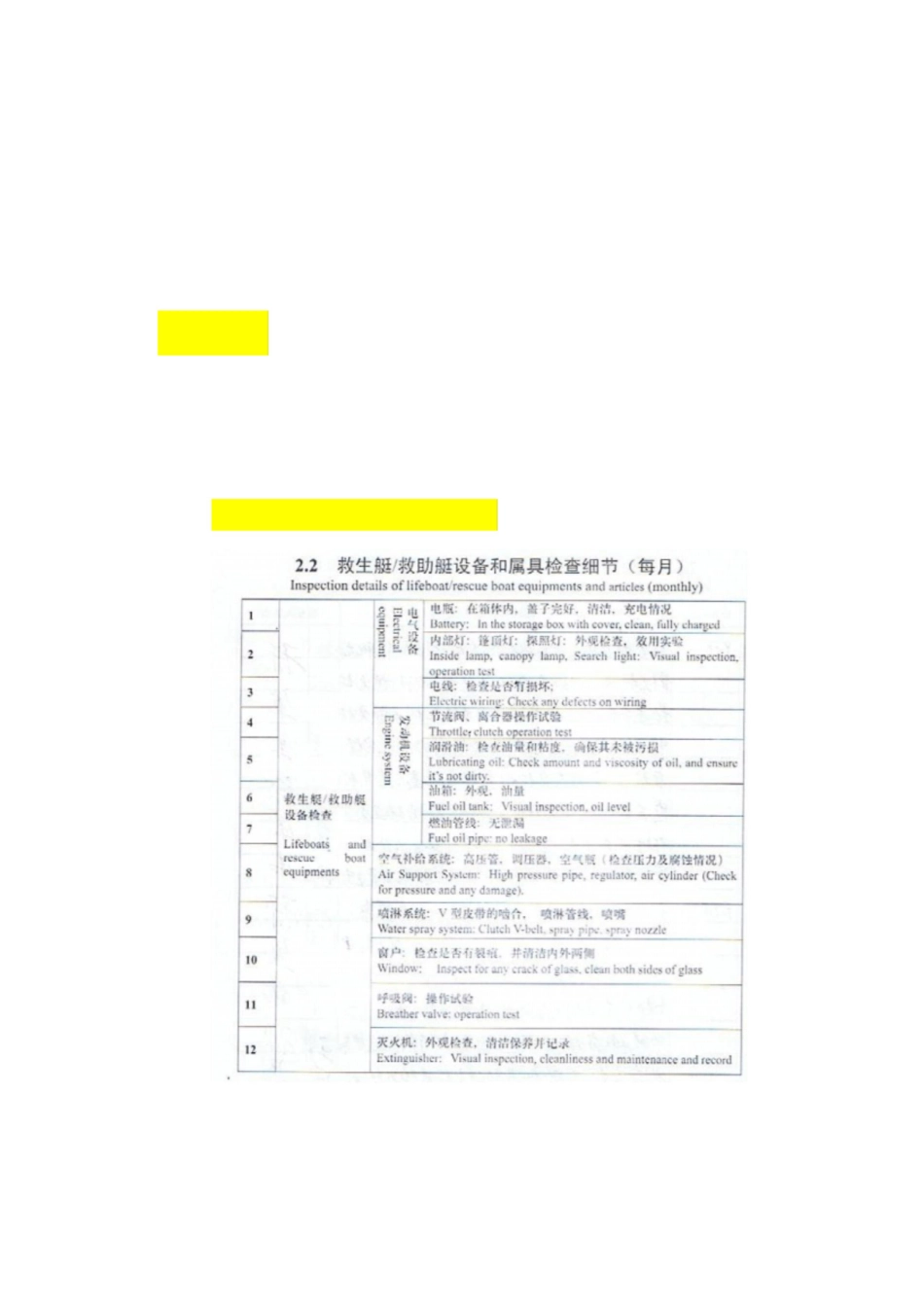 三副全部业务[共15页]_第1页