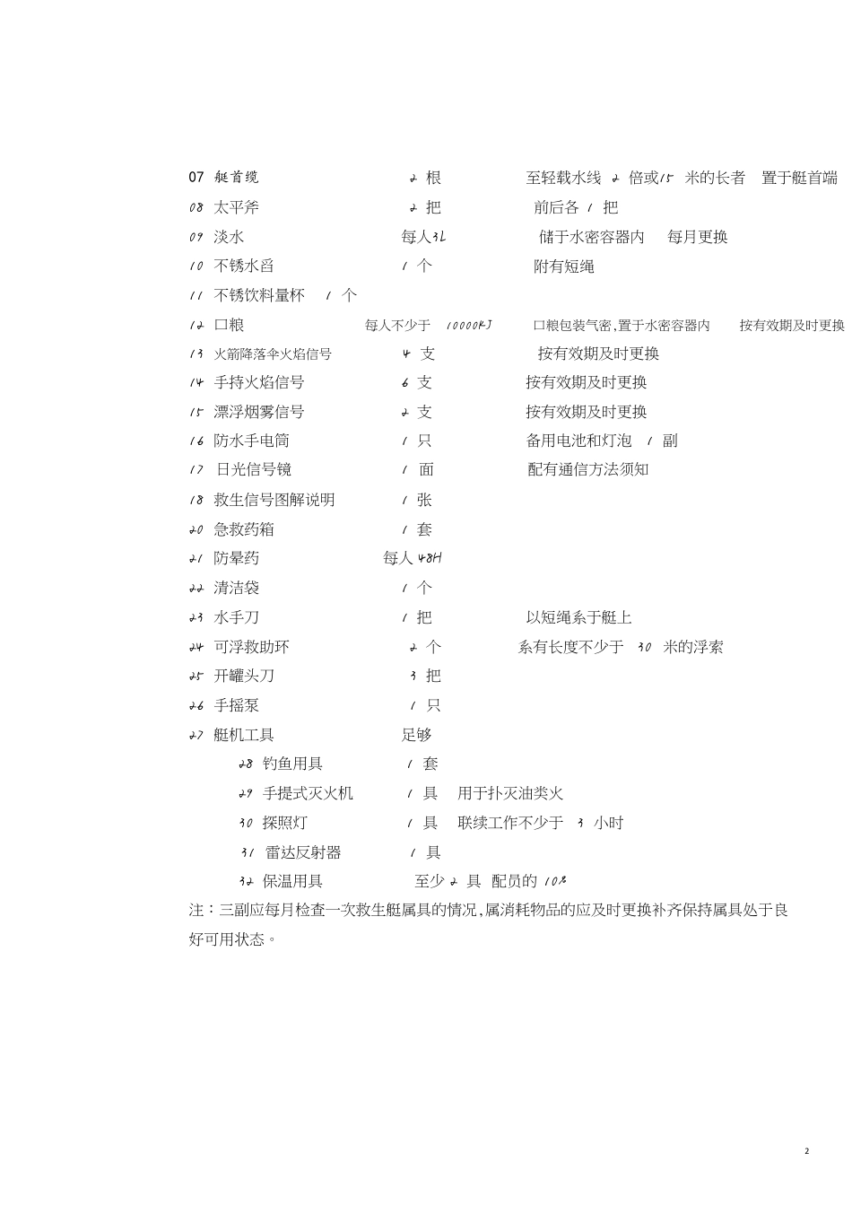 三副全部业务[共15页]_第2页