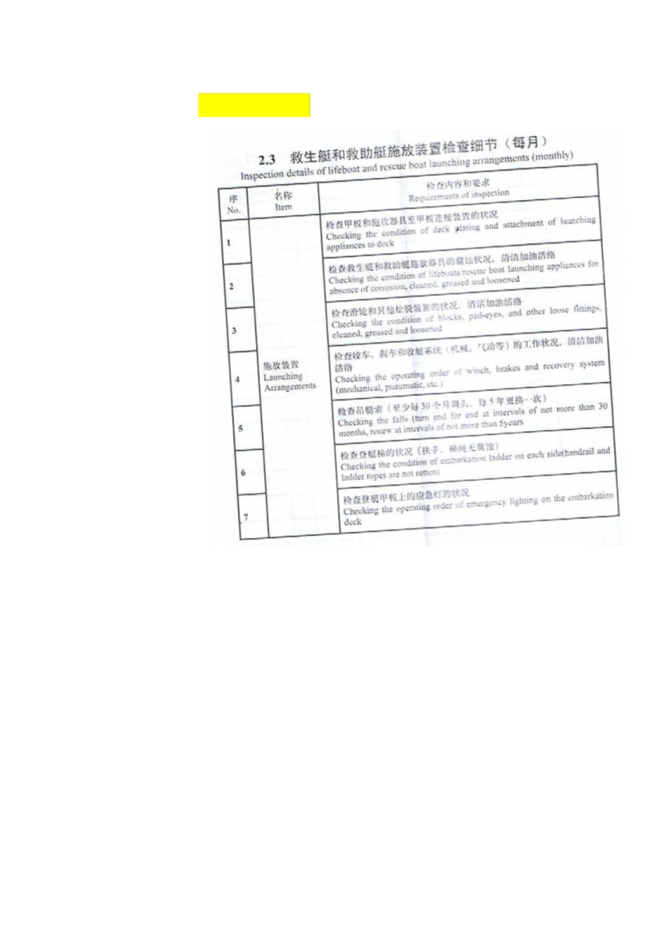 三副全部业务[共15页]_第3页