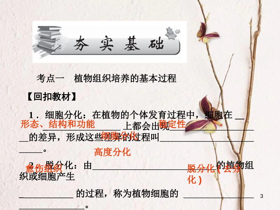高考高考生物一轮复习 专题三 植物的组织培养技术（第四十五课时）课题1-2 菊花的组织培养、月季的花药培养课件 新人教版选修1_第3页
