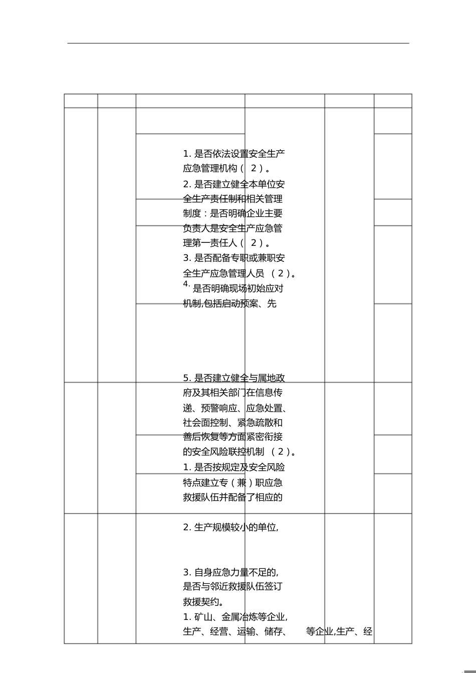 生产安全事故应急能力评估打分表[共4页]_第1页