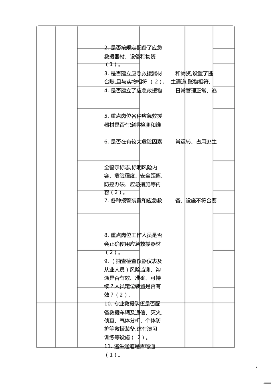 生产安全事故应急能力评估打分表[共4页]_第2页