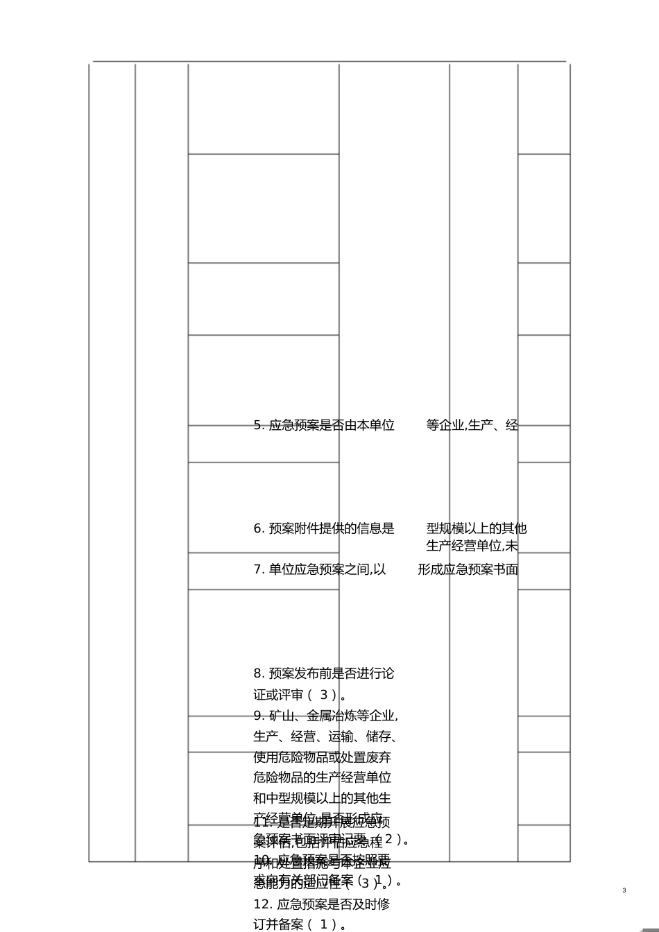 生产安全事故应急能力评估打分表[共4页]_第3页