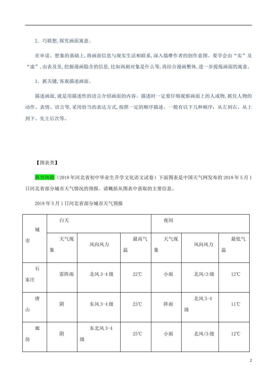 专题02 图文转换（解析版）_第2页