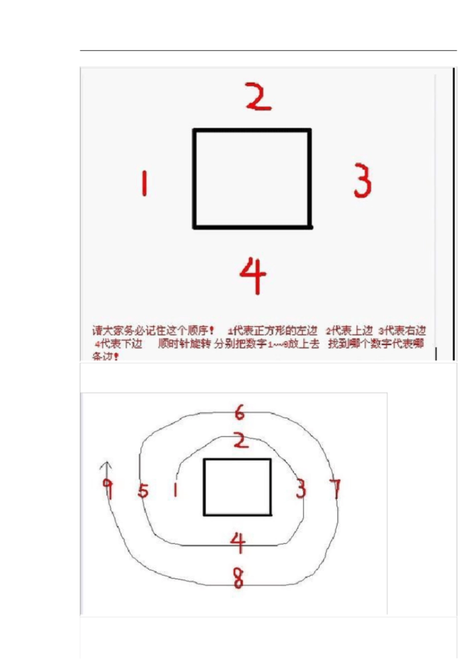 盘口暗语图解[共4页]_第2页