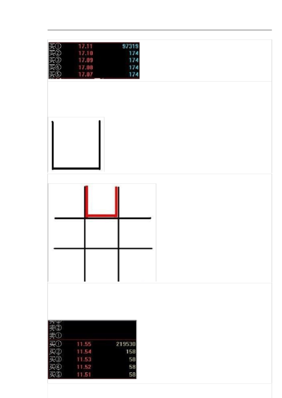 盘口暗语图解[共4页]_第3页