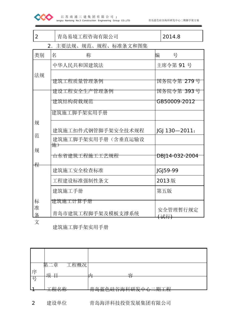 落地脚手架及悬挑脚手架专项施工方案[共50页]_第2页