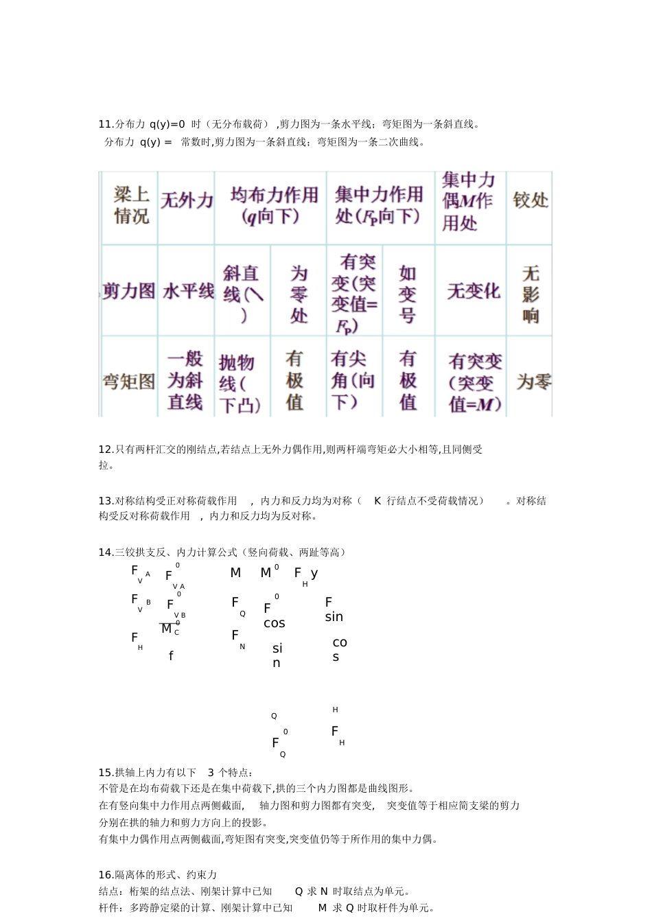 结构力学知识点总结[共19页]_第3页