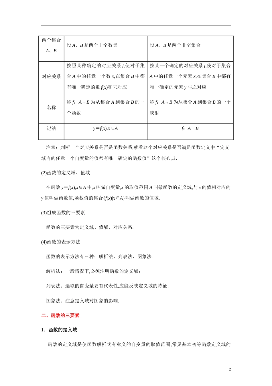 专题05 函数的概念及其表示、分段函数（重难点突破）解析版_第2页
