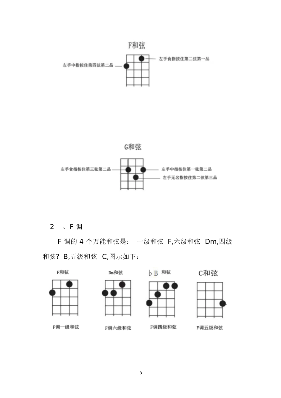 4个万能和弦搞定尤克里里即兴弹唱(入门教程)[共14页]_第3页