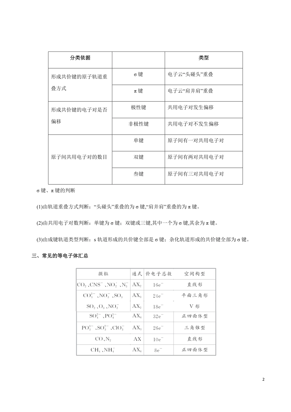 模块1.8 物质结构和性质（选考）-【口袋书】2020年高考化学必背知识与解题秘籍完全手册_第2页